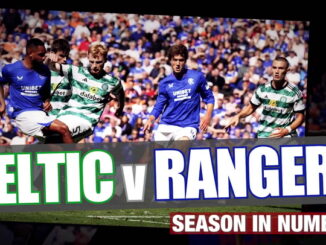 5 emphatic Celtic camp roars that Rangers will see as boasts as Philippe Clement looks out the blu tack