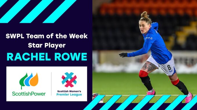 Rangers Women star wins January Player of the Month award