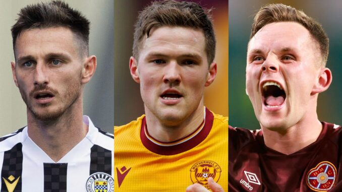 Unbelievable and Ridiculous as no Rangers star is spotted in Scottish Premiership Team of The Week: Celtic, Motherwell, Hearts, Aberdeen, St Mirren & Kilmarnock players make best XI