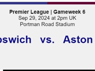 Team News: Ipswich Town vs. Aston Villa injury, suspension list, predicted XIs